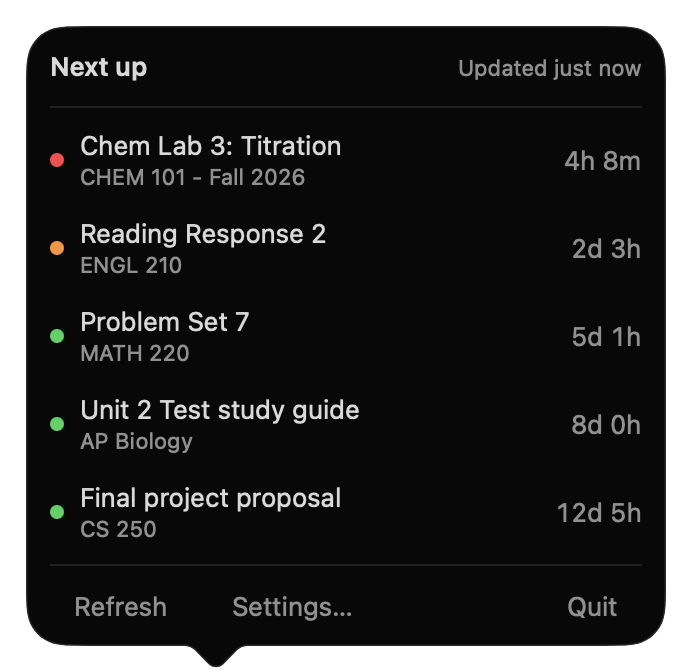 The duebar panel listing upcoming assignments, colour-coded by urgency